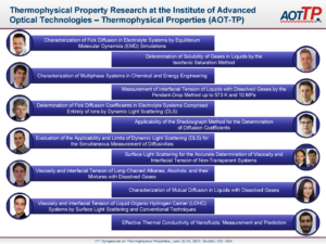 Overview Talks given by the AOT-TP team at the Symposium on Thermophysical Properties 2021